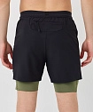 Шорты с лосинами Nordski Stayer Black/Olive